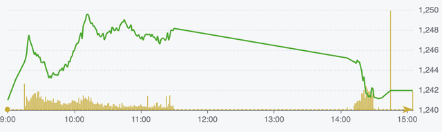 NVL dậy sóng tăng kịch trần- Ảnh 1.
