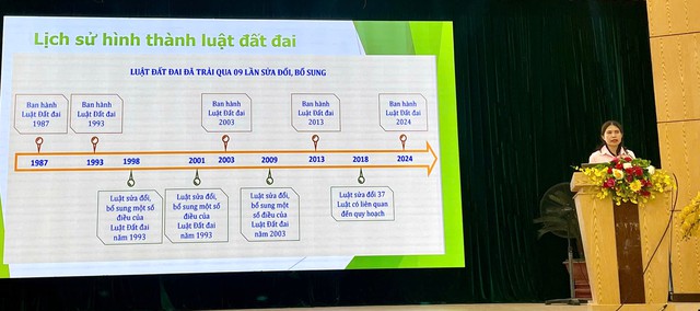 Hội Luật gia Quảng Nam phối hợp triển khai Luật Đất đai 2024 và Luật Tố tụng hành chính cho cán bộ cơ sở- Ảnh 2.