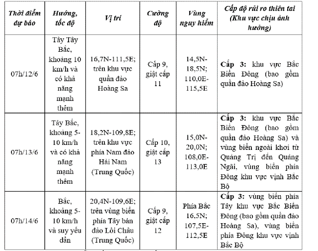Bão số 1 có thể mạnh thêm, vùng ảnh hưởng rất rộng- Ảnh 1. Bão số 1 có thể mạnh thêm, vùng ảnh hưởng rất rộng- Ảnh 1.