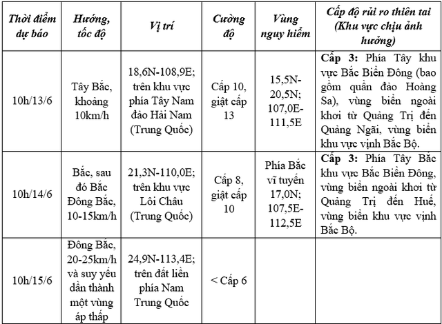Bão số 1 tăng cấp, dự báo khu vực mưa to nhất trong 2 ngày tới- Ảnh 1. Bão số 1 tăng cấp, dự báo khu vực mưa to nhất trong 2 ngày tới- Ảnh 1.