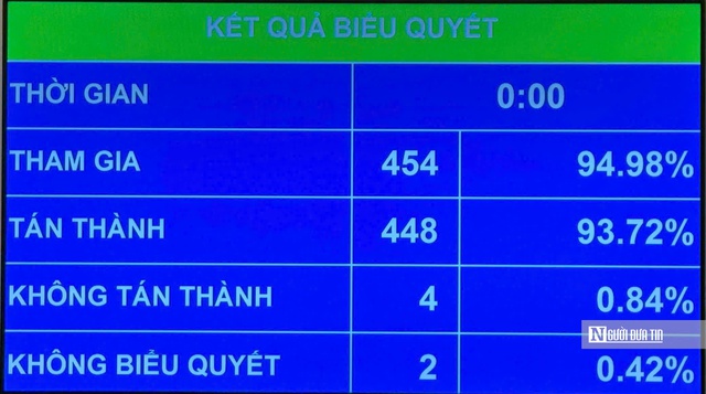 Thống nhất đánh thuế tiêu thụ đặc biệt với điều hoà, xăng, nước giải khát- Ảnh 1. Thống nhất đánh thuế tiêu thụ đặc biệt với điều hoà, xăng, nước giải khát- Ảnh 1.