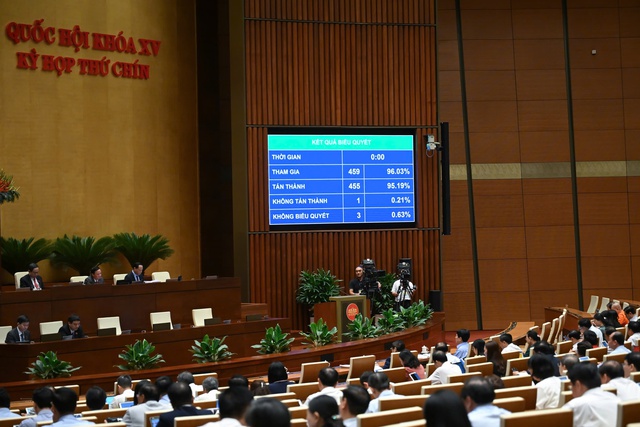 Luật Việc làm (sửa đổi): Mở rộng đối tượng đóng bảo hiểm thất nghiệp- Ảnh 1. Luật Việc làm (sửa đổi): Mở rộng đối tượng đóng bảo hiểm thất nghiệp- Ảnh 1.