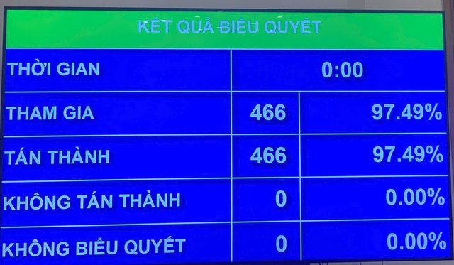 Lần đầu tiên nước ta có chính quyền địa phương 2 cấp- Ảnh 1. Lần đầu tiên nước ta có chính quyền địa phương 2 cấp- Ảnh 1.