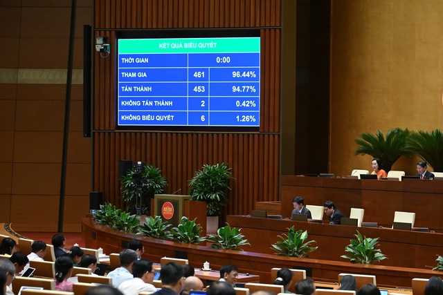 Quốc hội thông qua luật mới "siết" trách nhiệm người nổi tiếng khi quảng cáo- Ảnh 1. Quốc hội thông qua luật mới "siết" trách nhiệm người nổi tiếng khi quảng cáo- Ảnh 1.