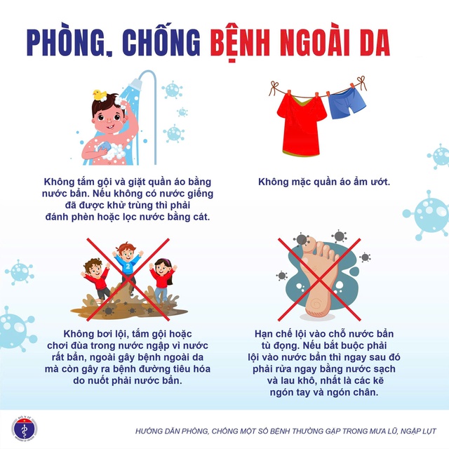 Bộ Y tế: Phòng, chống một số bệnh thường gặp trong lụt bão, mưa lũ- Ảnh 4. Bộ Y tế: Phòng, chống một số bệnh thường gặp trong lụt bão, mưa lũ- Ảnh 4.