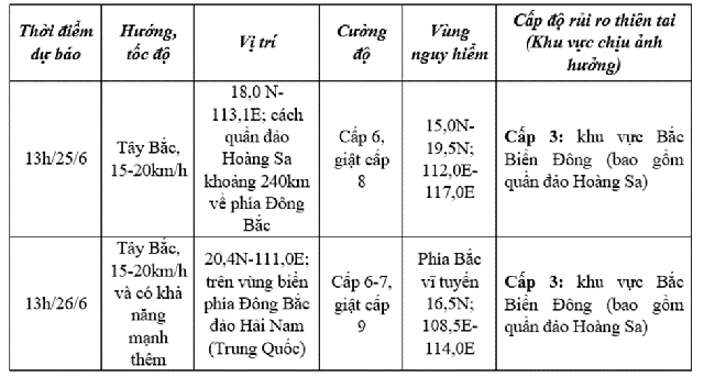 Bão số 1 vừa tan, Biển Đông lại xuất hiện áp thấp nhiệt đới mới- Ảnh 1. Bão số 1 vừa tan, Biển Đông lại xuất hiện áp thấp nhiệt đới mới- Ảnh 1.