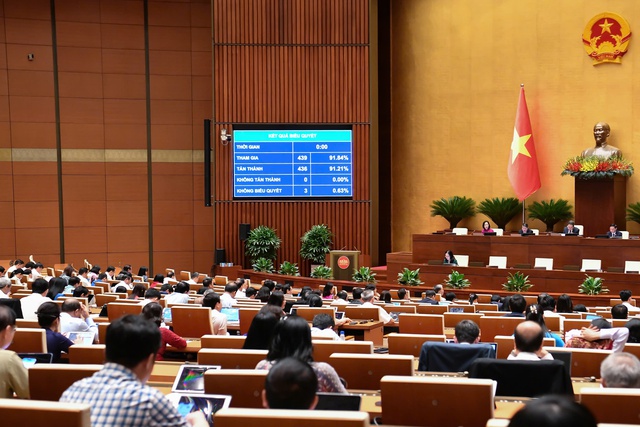 Quốc hội thống nhất phổ cập giáo dục mầm non cho trẻ 3 - 5 tuổi- Ảnh 1. Quốc hội thống nhất phổ cập giáo dục mầm non cho trẻ 3 - 5 tuổi- Ảnh 1.