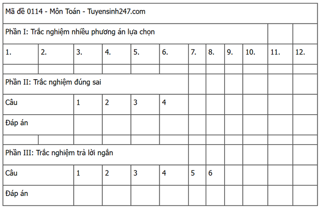Đáp án môn Toán thi tốt nghiệp THPT 2025 mã đề 0114 nhanh nhất, đầy đủ nhất- Ảnh 5. Đáp án môn Toán thi tốt nghiệp THPT 2025 mã đề 0114 nhanh nhất, đầy đủ nhất- Ảnh 5.