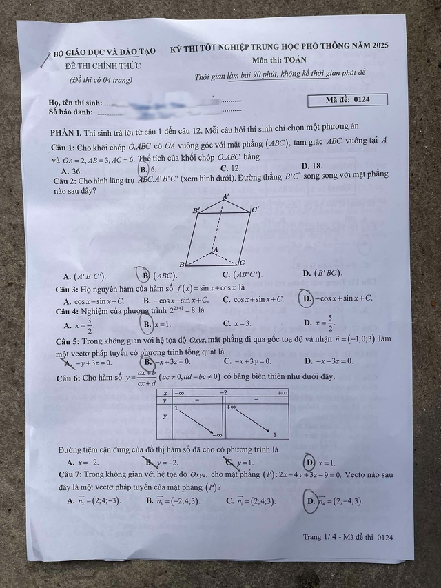 Đáp án môn Toán thi tốt nghiệp THPT 2025 mã đề 0124 nhanh nhất, đầy đủ nhất- Ảnh 1. Đáp án môn Toán thi tốt nghiệp THPT 2025 mã đề 0124 nhanh nhất, đầy đủ nhất- Ảnh 1.