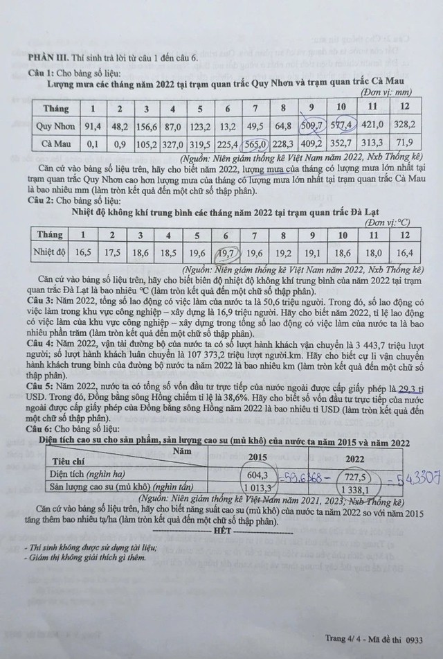 Đáp án tham khảo môn Địa lý mã đề 0933 Kỳ thi tốt nghiệp THPT 2025- Ảnh 4. Đáp án tham khảo môn Địa lý mã đề 0933 Kỳ thi tốt nghiệp THPT 2025- Ảnh 4.