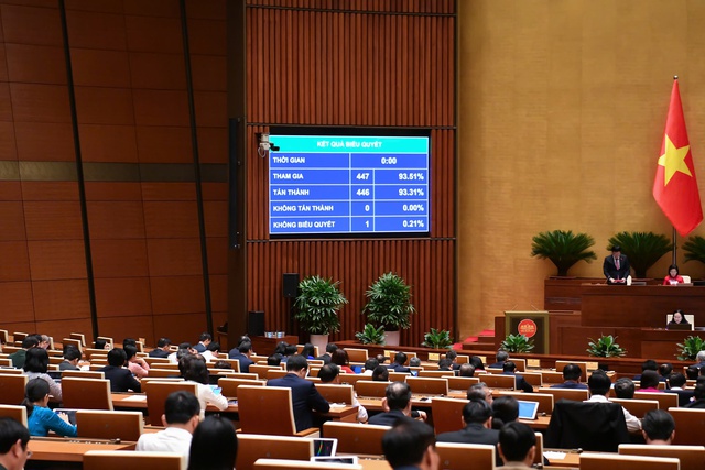 Thống nhất làm đường bộ cao tốc Quy Nhơn – Pleiku, đầu tư khoảng 43.734 tỷ đồng- Ảnh 1. Thống nhất làm đường bộ cao tốc Quy Nhơn – Pleiku, đầu tư khoảng 43.734 tỷ đồng- Ảnh 1.