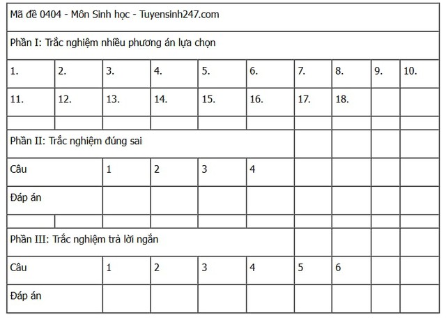 Đáp án môn Sinh học thi tốt nghiệp THPT 2025 tất cả các mã đề nhanh nhất, đầy đủ nhất- Ảnh 5. Đáp án môn Sinh học thi tốt nghiệp THPT 2025 tất cả các mã đề nhanh nhất, đầy đủ nhất- Ảnh 5.