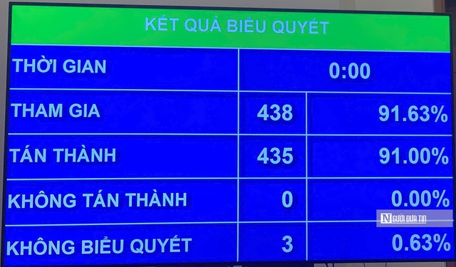 Chấp nhận rủi ro gắn với kiểm soát trong hoạt động KHCN và đổi mới sáng tạo- Ảnh 1. Chấp nhận rủi ro gắn với kiểm soát trong hoạt động KHCN và đổi mới sáng tạo- Ảnh 1.
