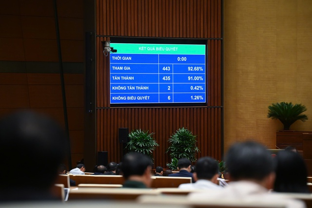 NHNN được cho vay đặc biệt 0% lãi suất để cứu tổ chức tín dụng khó khăn- Ảnh 1. NHNN được cho vay đặc biệt 0% lãi suất để cứu tổ chức tín dụng khó khăn- Ảnh 1.