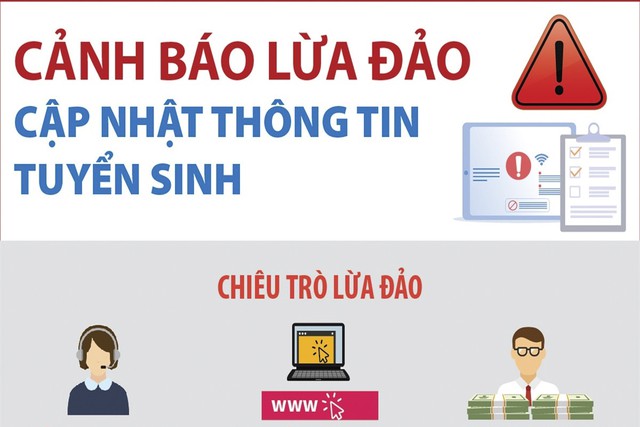 Khởi tố một phó giám đốc lừa tiền học phí bằng chiêu tuyển sinh ảo- Ảnh 1. Khởi tố một phó giám đốc lừa tiền học phí bằng chiêu tuyển sinh ảo- Ảnh 1.