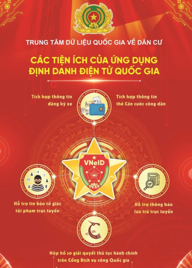 Cẩn trọng “bẫy” lừa đảo trên mạng sau sáp nhập tỉnh, xã - Ảnh 2.