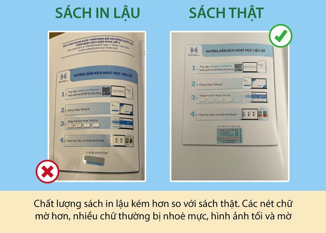 Cảnh giác sách giả: Bảo vệ tri thức, giữ vững uy tín giáo dục- Ảnh 2. Cảnh giác sách giả: Bảo vệ tri thức, giữ vững uy tín giáo dục- Ảnh 2.