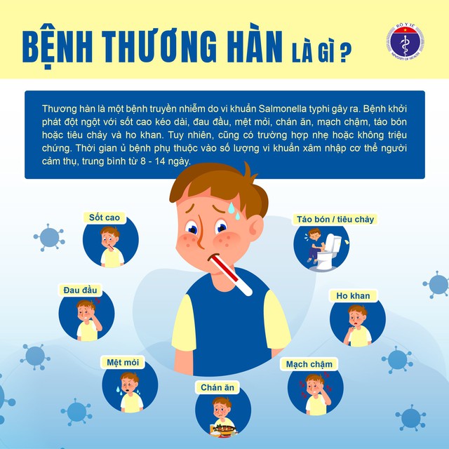 Bộ Y tế khuyến cáo phòng chống loại vi khuẩn thường gặp trong mùa mưa lũ - Ảnh 1.