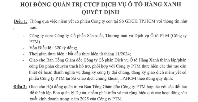 Lợi nhuận công ty con của Haxaco lao dốc, tồn kho chiếm gần nửa tài sản- Ảnh 1. Lợi nhuận công ty con của Haxaco lao dốc, tồn kho chiếm gần nửa tài sản- Ảnh 1.