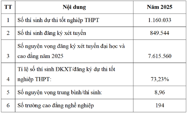 Bản tin 29/7: Hiện trường thương tâm hai xe ben đâm thẳng vào nhau, tài xế tử vong - Ảnh 1.