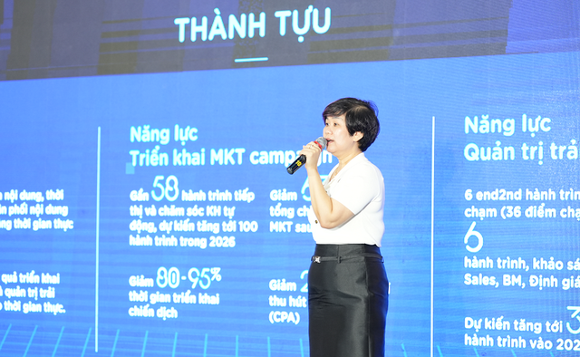 Vươn tầm trải nghiệm, MSB biến công nghệ thành “trợ lý” cá nhân cho khách hàng - Ảnh 3.