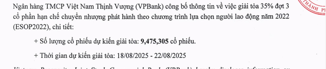 VPBank sắp bị giải tỏa gần 9,5 triệu cổ phiếu ESOP - Ảnh 1.