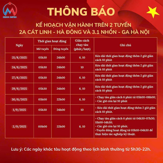 Tin vui cho những người đi xem diễu binh bằng tàu điện - Ảnh 1.