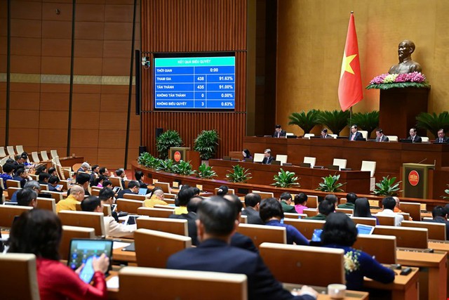 Loạt giải pháp thúc đẩy khoa học, công nghệ và đổi mới sáng tạo - Ảnh 1.