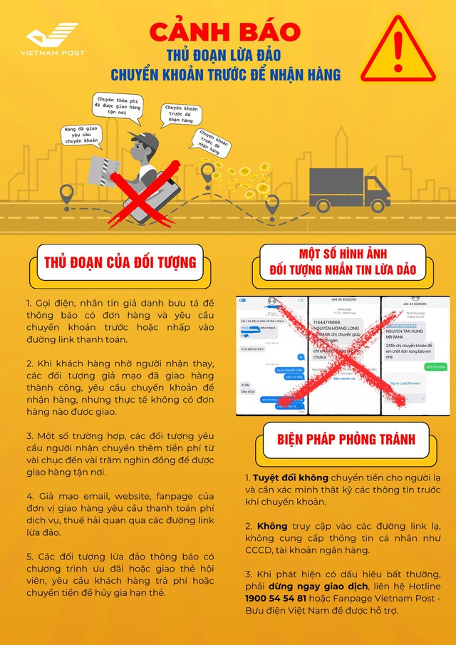 Cảnh giác từ đơn hàng chưa được giao bị lộ thông tin: Giao hàng giả, lừa đảo thật! - Ảnh 3.
