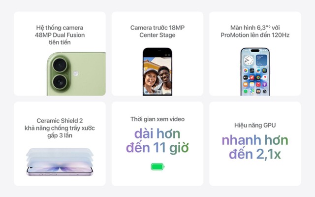 iPhone 17: 5 điểm nhấn đột phá thuyết phục bạn nâng cấp ngay hôm nay - Ảnh 2.