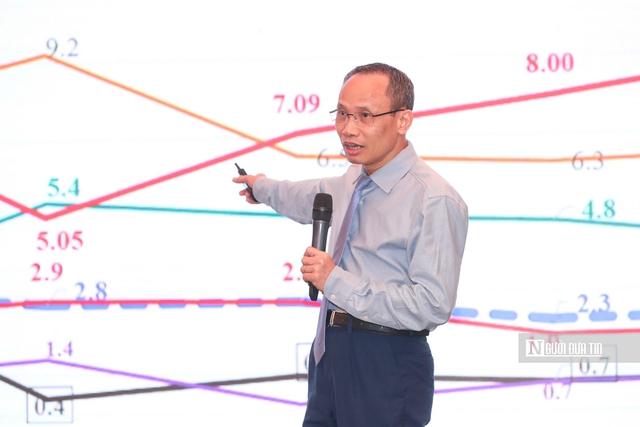 Thu nhập tăng không kịp giá nhà: Người trẻ, công chức “đuối sức”- Ảnh 2.