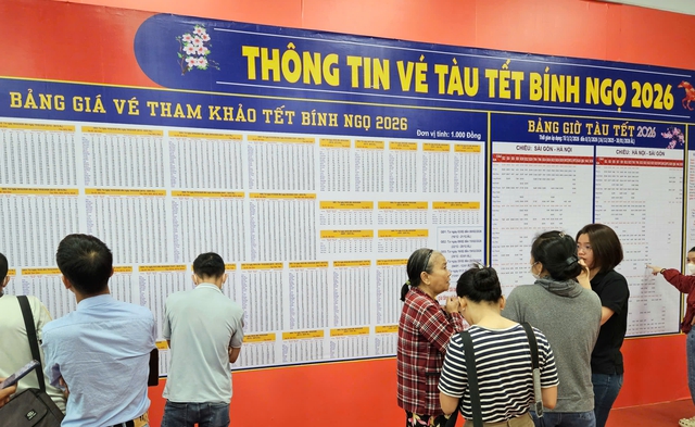 Người dân "xếp hàng" tranh thủ mua vé tàu Tết Bính ngọ 2026 - Ảnh 1.