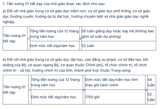 Giáo viên dạy thêm giờ được trả lương gấp 1,5 lần- Ảnh 1.