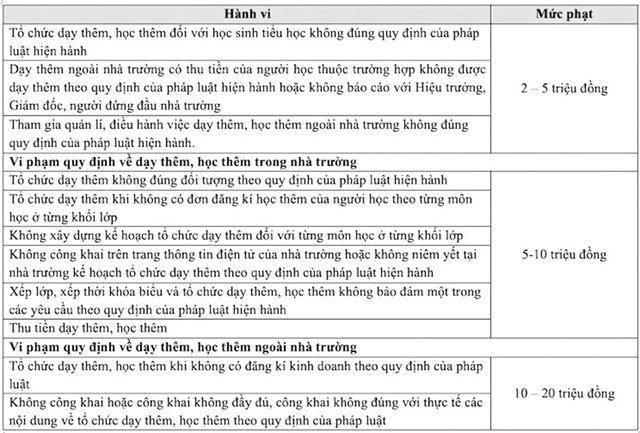 Bản tin 30/9: - Ảnh 1.