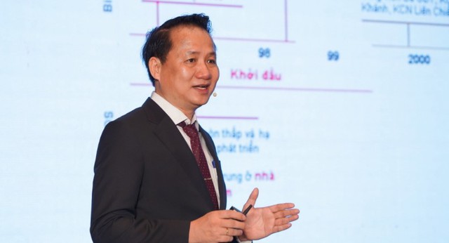 Mùa cao điểm khép lại, bất động sản Đà Nẵng hé lộ những cực tăng trưởng mới- Ảnh 1. Mùa cao điểm khép lại, bất động sản Đà Nẵng hé lộ những cực tăng trưởng mới- Ảnh 1.