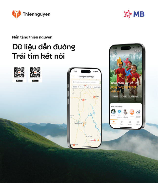 MB lan tỏa giá trị nhân văn qua mạng xã hội thiện nguyện đầu tiên của Việt Nam- Ảnh 1. MB lan tỏa giá trị nhân văn qua mạng xã hội thiện nguyện đầu tiên của Việt Nam- Ảnh 1.