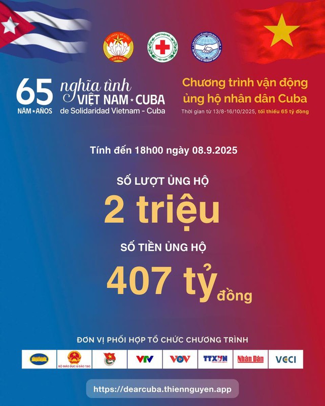 MB lan tỏa giá trị nhân văn qua mạng xã hội thiện nguyện đầu tiên của Việt Nam- Ảnh 3. MB lan tỏa giá trị nhân văn qua mạng xã hội thiện nguyện đầu tiên của Việt Nam- Ảnh 3.