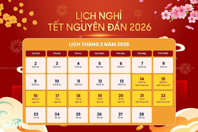 Chi tiết lịch nghỉ d&agrave;i kỷ lục dịp Tết Nguy&ecirc;n đ&aacute;n 2026 - Ảnh 1.