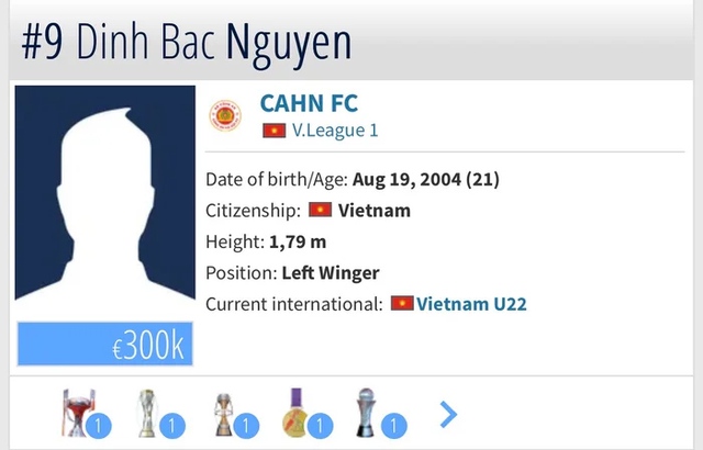 Cầu thủ Đ&igrave;nh Bắc sở hữu khối t&agrave;i sản đ&aacute;ng nể ở tuổi 22 - Ảnh 3.