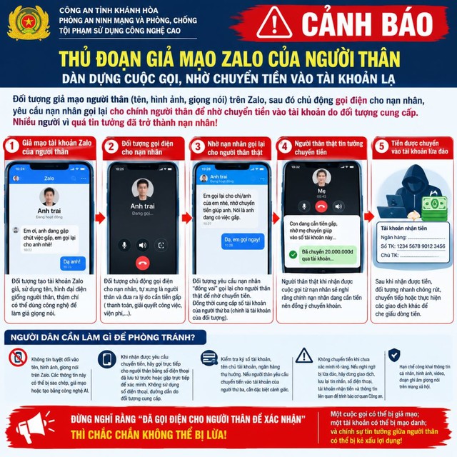 Giả mạo người thân trên Zalo, dàn dựng cuộc gọi để lừa chuyển tiền - Ảnh 1.