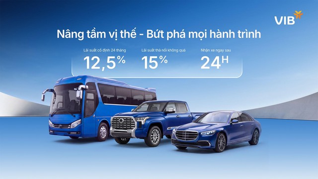 VIB giảm lãi suất cho vay, đồng hành cùng doanh nghiệp và khách hàng cá nhân - Ảnh 3.