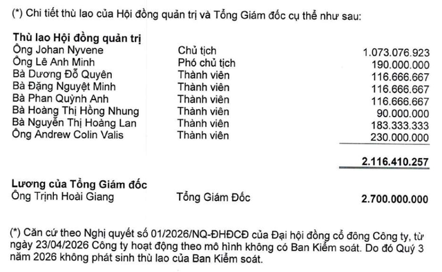 HSC thu hẹp danh mục cổ phiếu, rót hơn 8.100 tỷ đồng vào trái phiếu - Ảnh 2.