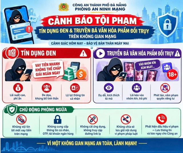 Cảnh báo thủ đoạn mời chào vay tiền rồi phát tán thông tin cá nhân để ép trả nợ - Ảnh 1.