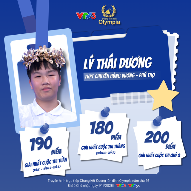 Chính thức lộ diện 4 nhà leo núi vào Chung kết Đường lên đỉnh Olympia năm thứ 26 - Ảnh 2.