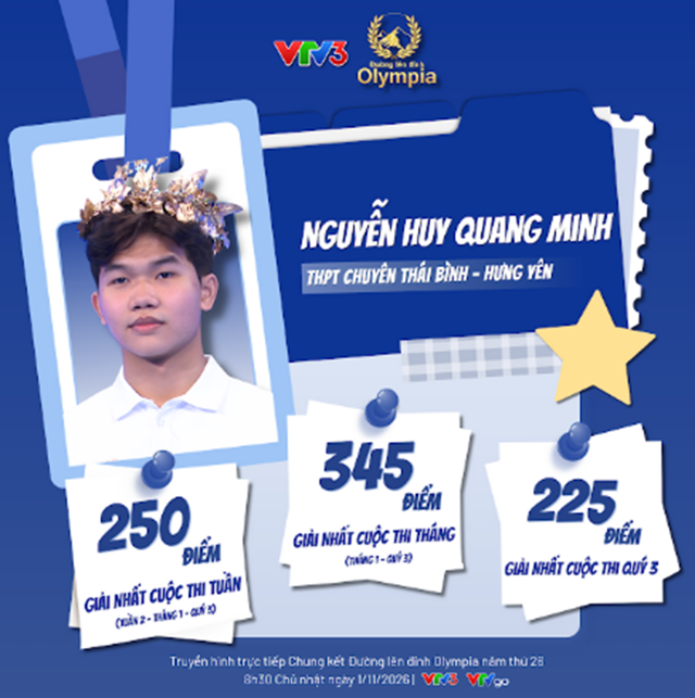 Chính thức lộ diện 4 nhà leo núi vào Chung kết Đường lên đỉnh Olympia năm thứ 26 - Ảnh 3.