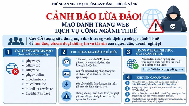 Cảnh gi&aacute;c với c&aacute;c Website giả mạo cơ quan thuế để lừa đảo- Ảnh 1.