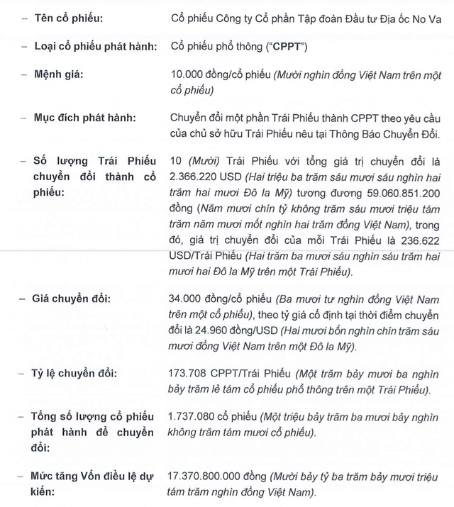 Novaland phát hành hơn 1,73 triệu cổ phiếu để chuyển đổi trái phiếu - Ảnh 1.