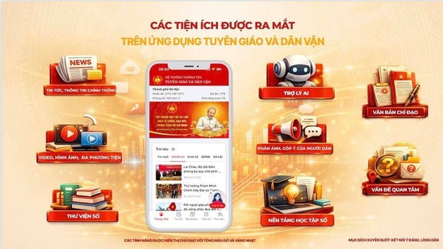 Ứng dụng di động Tuy&ecirc;n gi&aacute;o v&agrave; D&acirc;n vận sở hữu đa dạng t&iacute;nh năng, c&aacute; nh&acirc;n h&oacute;a đối tượng người d&ugrave;ng- Ảnh 1.