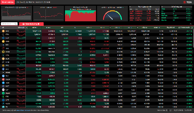 Tài sản số bước vào khuôn khổ - Bài 2: Khi các định chế nghìn tỷ nhập cuộc - Ảnh 2.