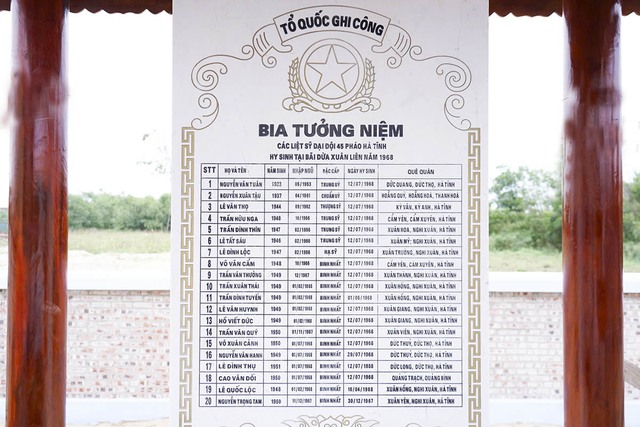 Viết tiếp kh&uacute;c tr&aacute;ng ca về 20 liệt sĩ Đại đội ph&aacute;o binh 45 H&agrave; Tĩnh- Ảnh 2.